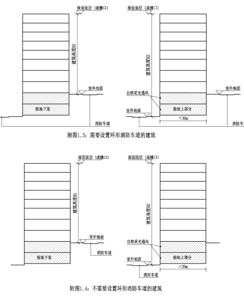 2017浙江省消防指南