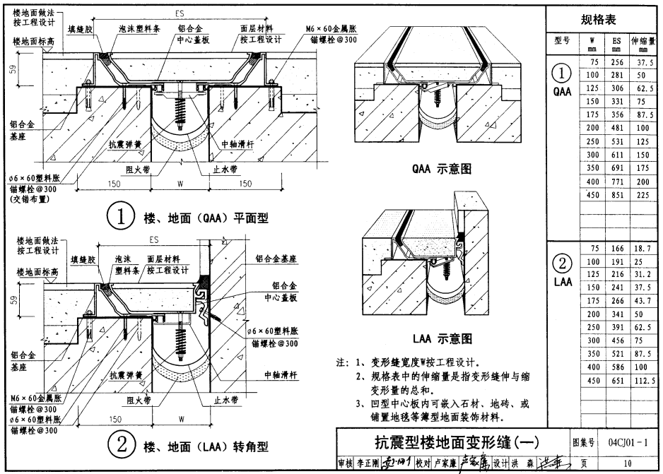 04CJ01-1变形缝建筑构造图集电子版 pdf 高清无水印版2