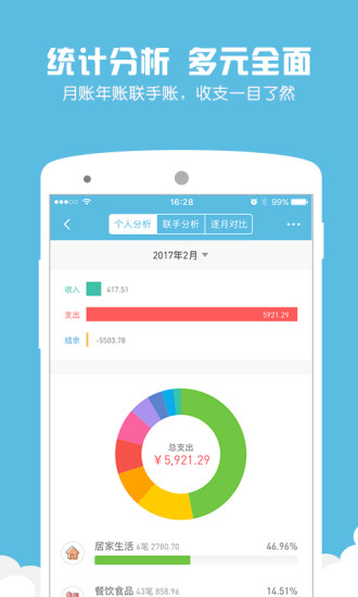 旅行记账本 v3.2.0 安卓版3