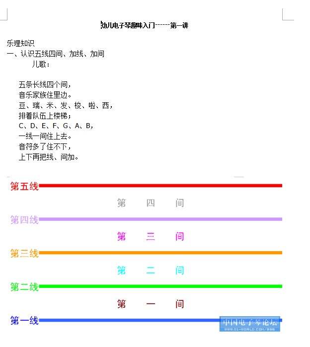 幼儿电子琴入门及简谱学习教程 word打印版0