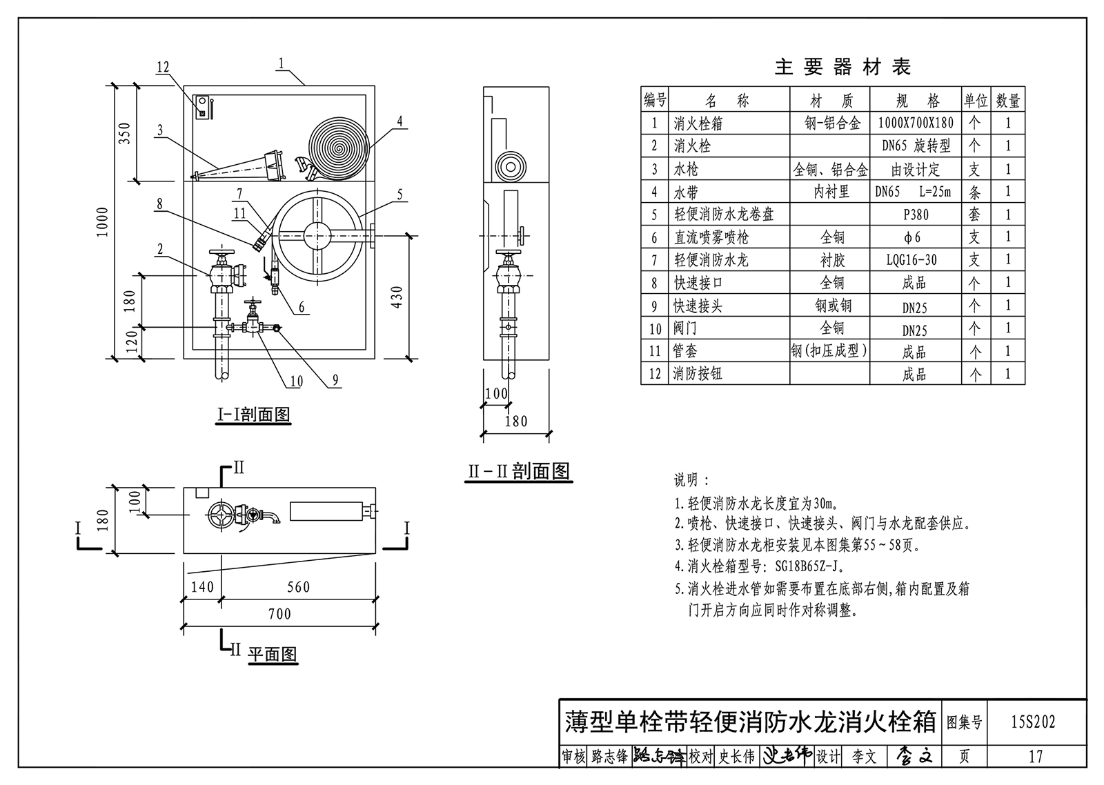 15s202图集下载