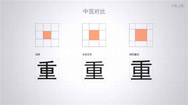 小米兰亭字体 v1.1 安卓最新版0
