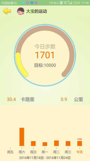 西瓜皮儿童电话手表 v6.5.11 安卓版2
