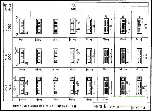 L92J601木门建筑标准图集 pdf版0