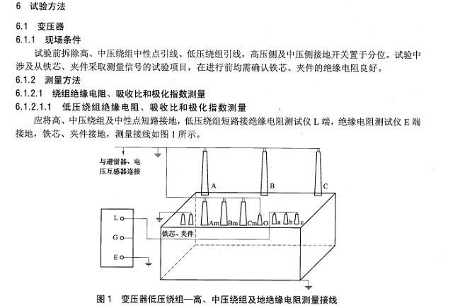 DLT1331-2014免费版
