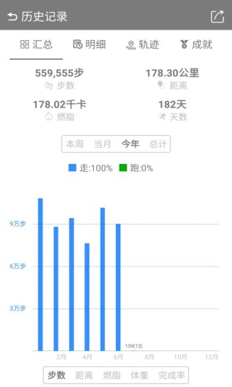 微计步app v1.8.4.2720.Wed 安卓版1