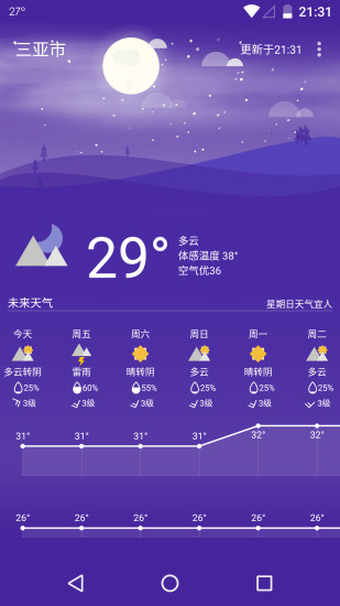 Holi天气app