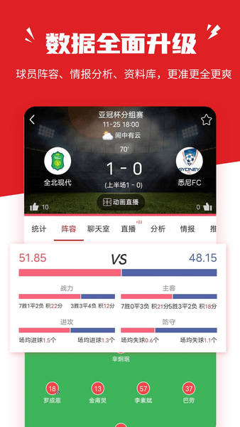 疯狂红单官方版 v8.3 安卓最新版0