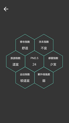 极客天气软件 v1.1.1 安卓版1