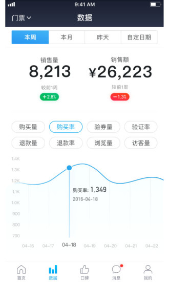 美团旅行商家 美团旅行商家app