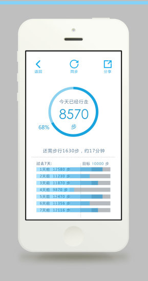 好体知清华同方体脂秤 v3.4.6 安卓最新版2