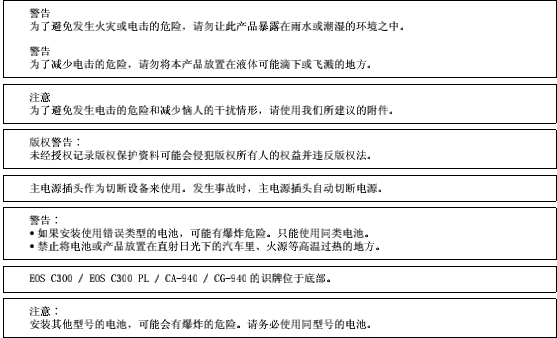 佳能c300电子说明书 pdf 高清版0