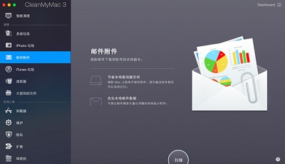 cleanmymac3修改版