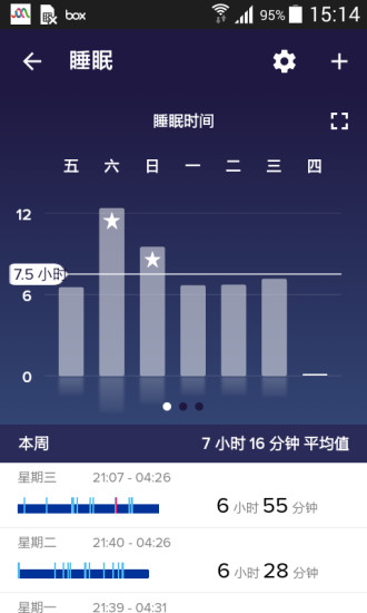 fitbit手机版 v3.36.2 安卓版2