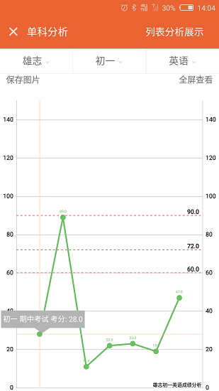 成绩通 v1.0.170627 安卓版3