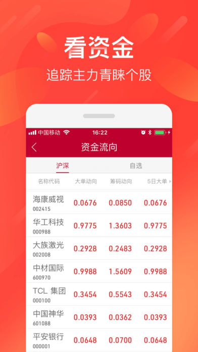 齐鲁证券融易汇手机版苹果版 v6.19.2059 iPhone版1
