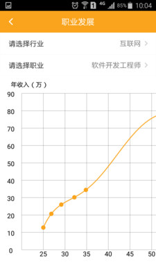 万客直聘app v1.2.0 安卓版0