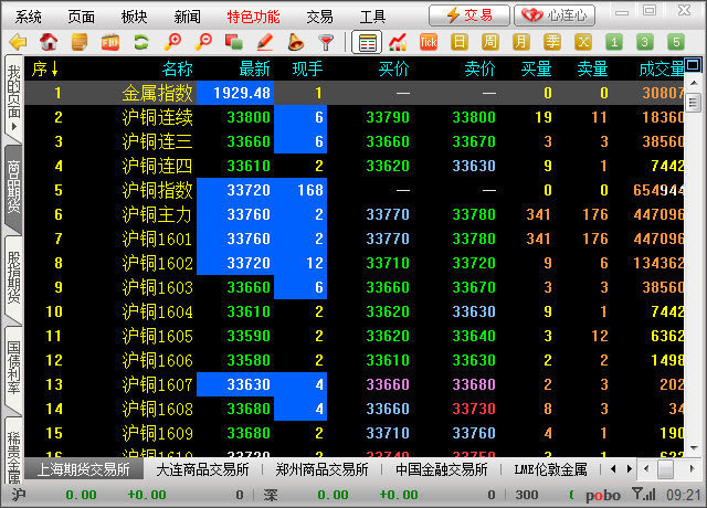 博易大师资管版 v5.2.10 最新版0
