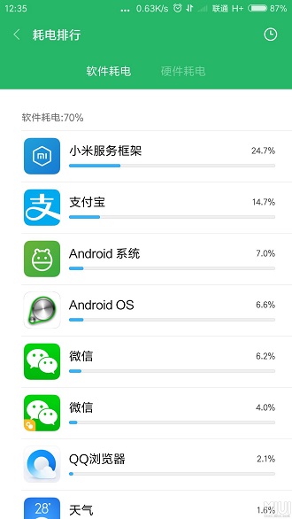 小米服务框架 v4.0.4 安卓版0