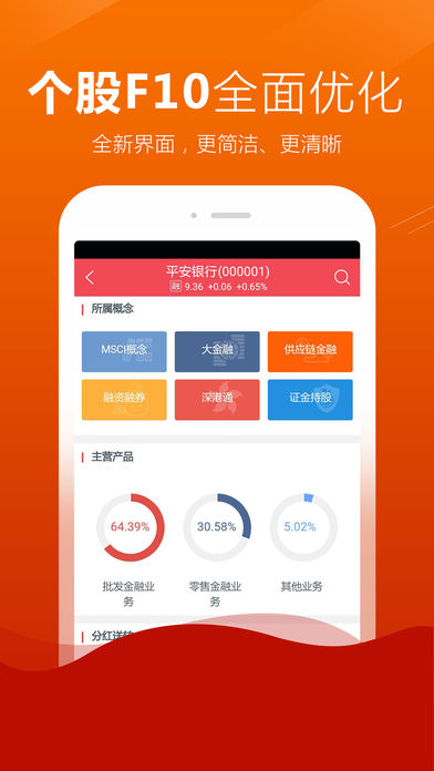 山西证券汇通启富手机交易系统ios版 v6.6.4 iPhone版1