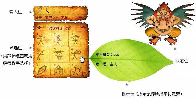 电子东巴输入法