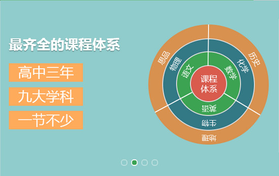 中国高考提分手机版 v2.0.6 安卓版0