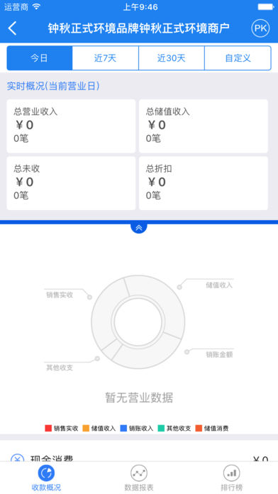 掌上客如云ios版本 v7.17.0 iPhone版1