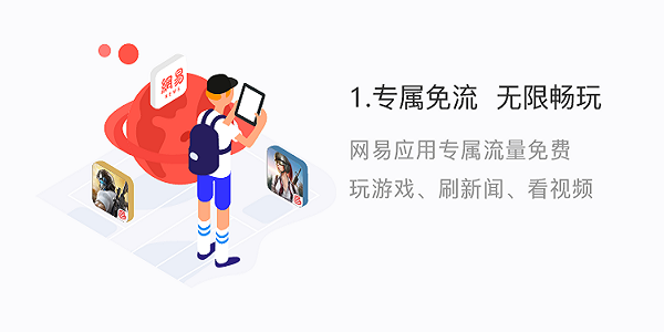 网易联通白金卡申请 v1.2.1 安卓版0
