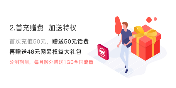 网易联通白金卡申请 v1.2.1 安卓版1