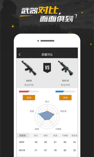 绝地求生社区商店