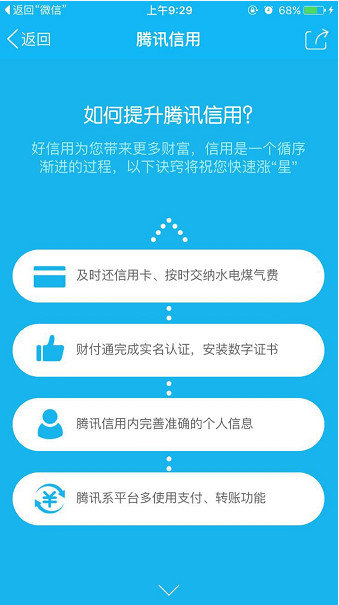 腾讯信用分app