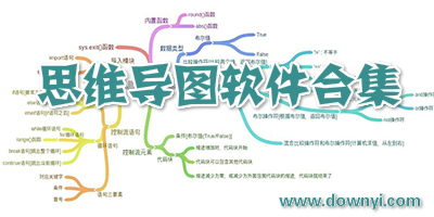 思维导图软件