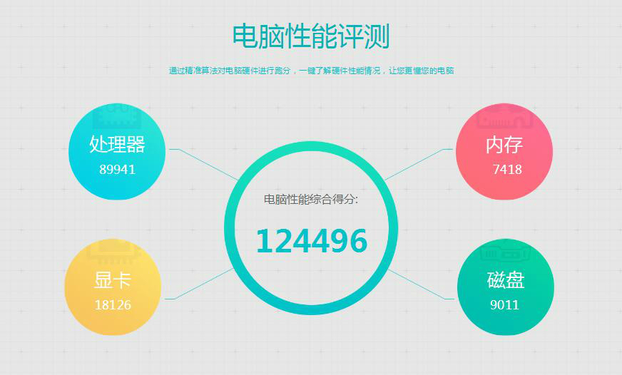 32600719_1481871818195.jpg 鲁大师2017版