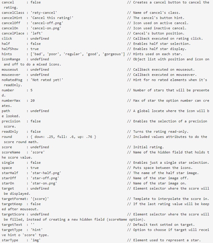 jquery.raty(jquery星级评分插件) 0