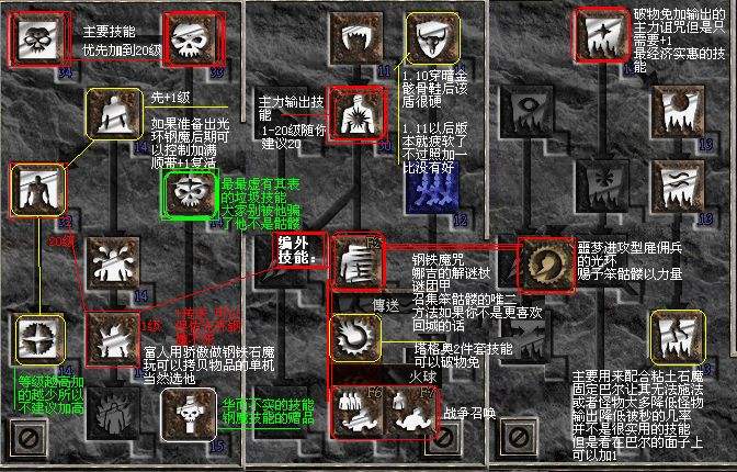 暗黑破坏神2修改器中文版 3