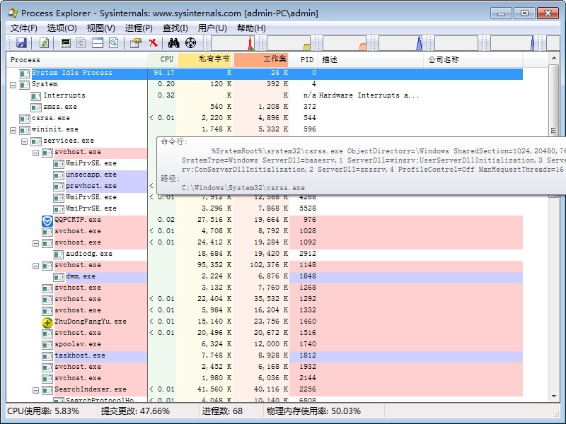 Process Explorer工具 v16.31 绿色版0