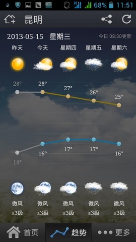 苏宁天气手机版 v1.1.8 安卓版2