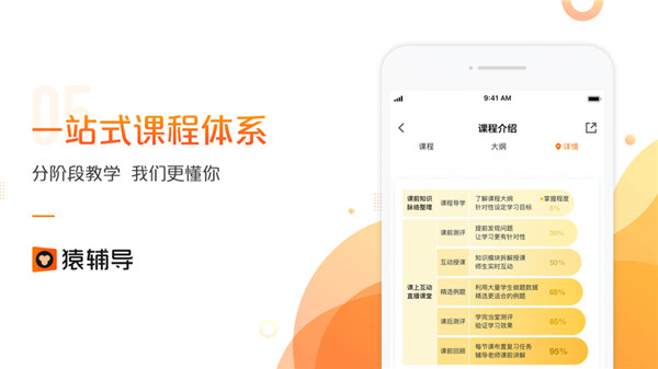 猿辅导苹果手机版 v7.54.0 ios版1