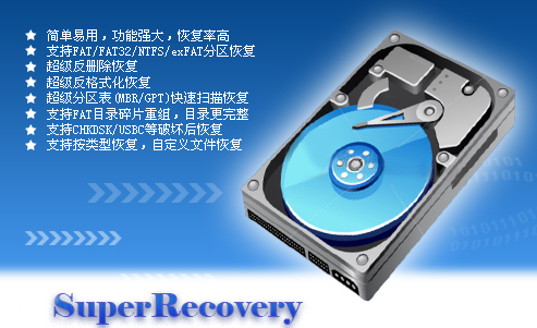 超级硬盘数据恢复软件