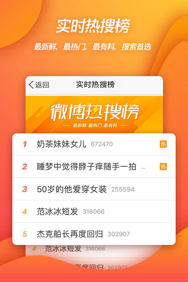 苹果手机新浪微博app