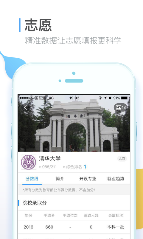 高考帮2019最新版 v3.8.9 安卓版3