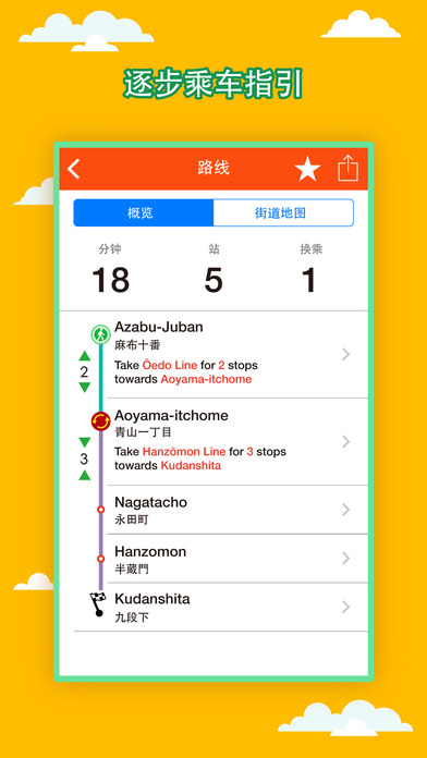 东京地铁2022中文版 v1.3 安卓版 1