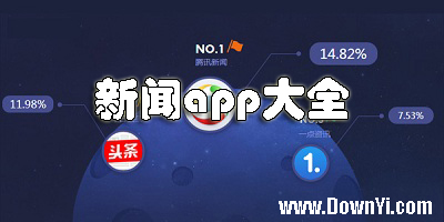 新闻app