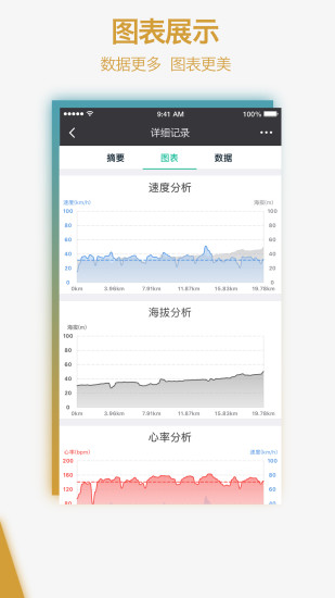黑鸟单车app v1.9.16 官方安卓版0