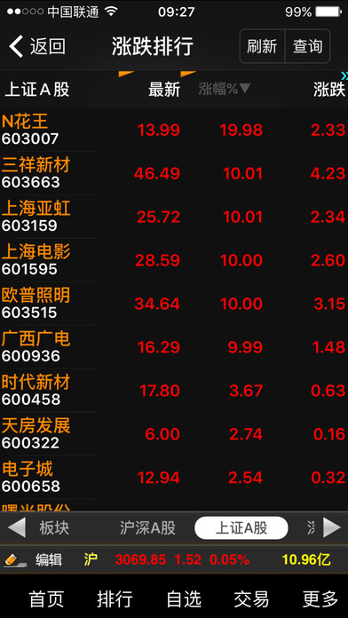 财富证券大智慧ios版