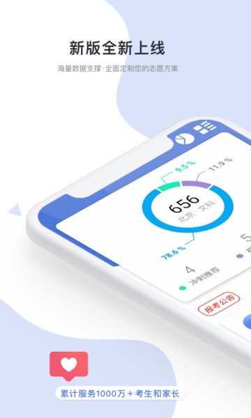 高考志愿君软件 v6.0.9 安卓版0