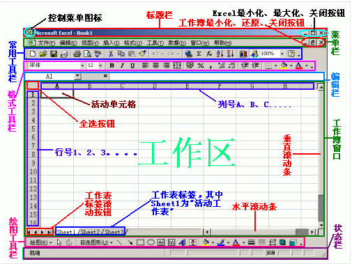 microsoftexcel2000安装包电脑版 免费完整版0