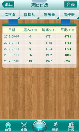 减肥小助手FITBOXapp