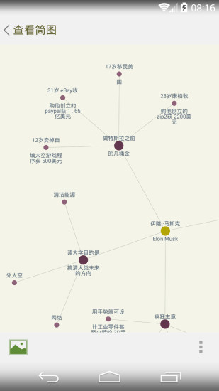 思维简图 v4.0.6 安卓版1
