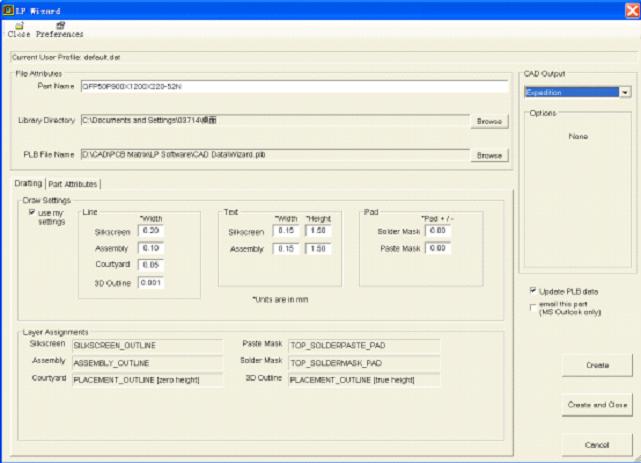 PCB Matrix IPC